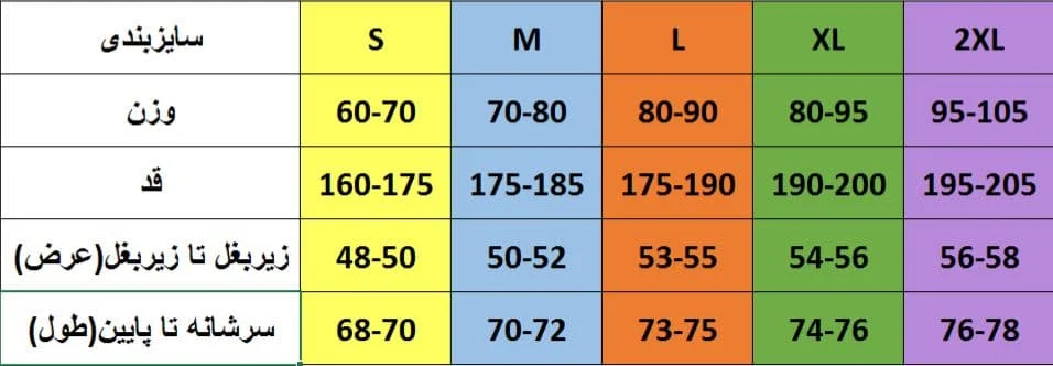How to understand sportswear size