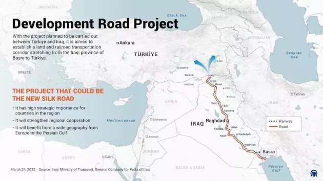 نقش جاده ابریشم ترکیه در معادلات خاورمیانه/ اردوغان پروژه آمریکا را دور زد؟