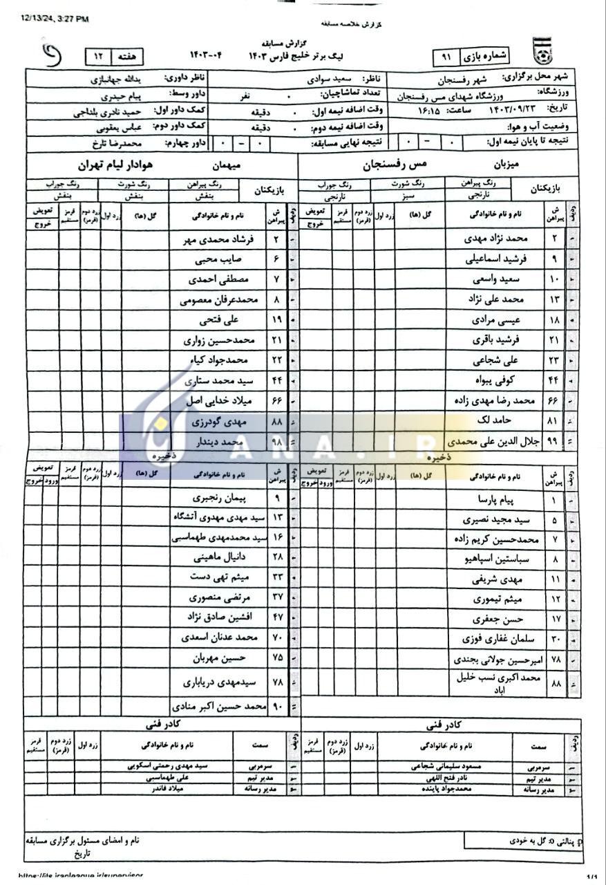 جزییات دلیل شکایت هوادار از باشگاه مس رفسنجان مشخص شد/ باز هم پای عیسی مرادی در میان است!+ سند