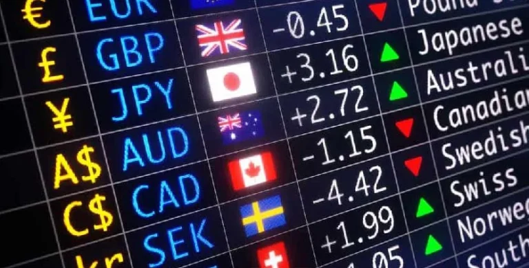 BOJ در فارکس
