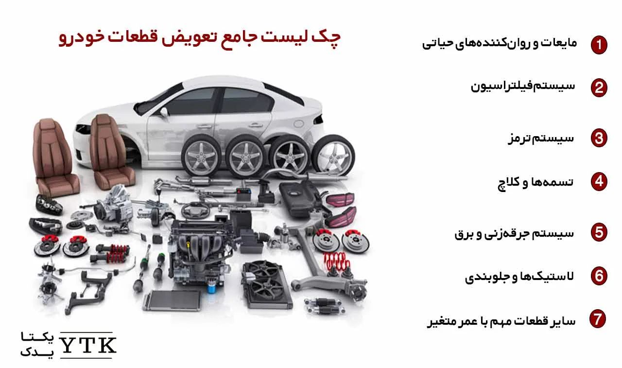 10نکته حیاتی در انتخاب کارتن اسباب کشی