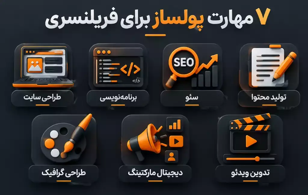 بهترین مهارت ها برای فریلنسری