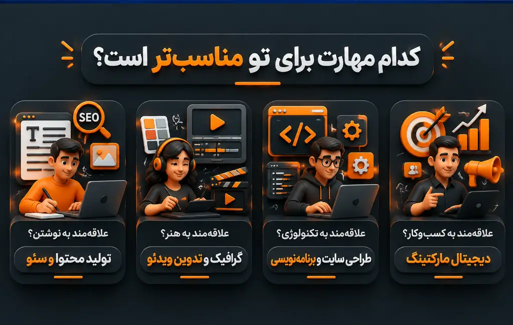 مقایسه مهارت های فریلنسری